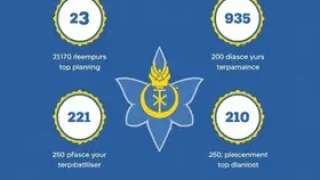 nova caneta emagrecedora