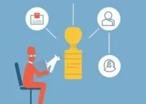 compliance em finanças
